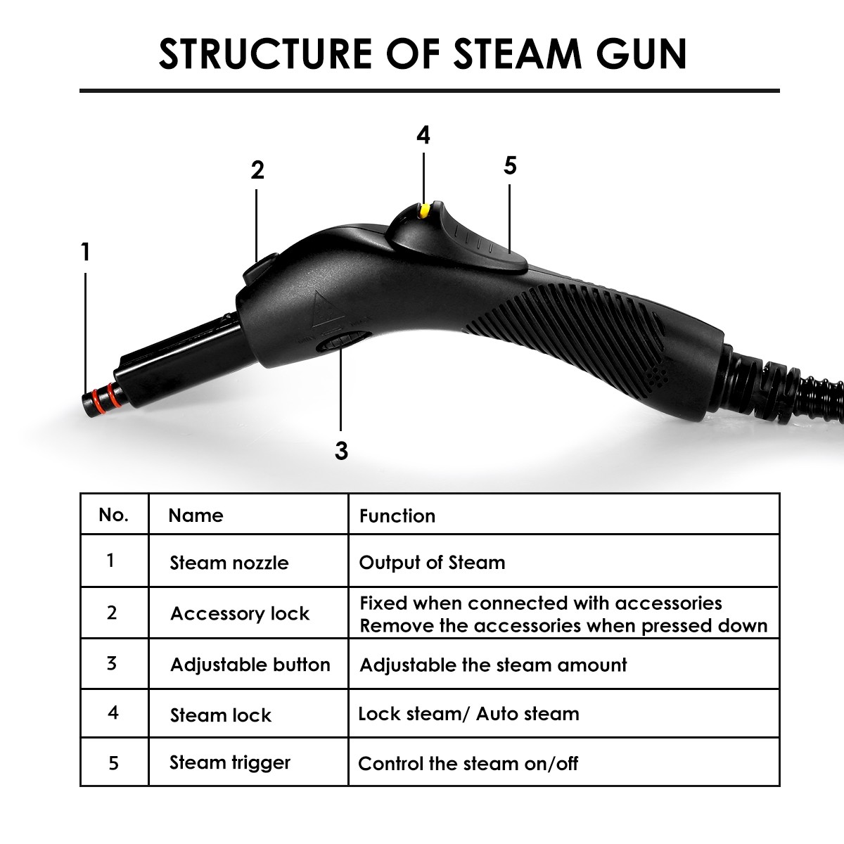 Steam Cleaner 2000W 3.4L 13 in 1 Yellow - Image 5